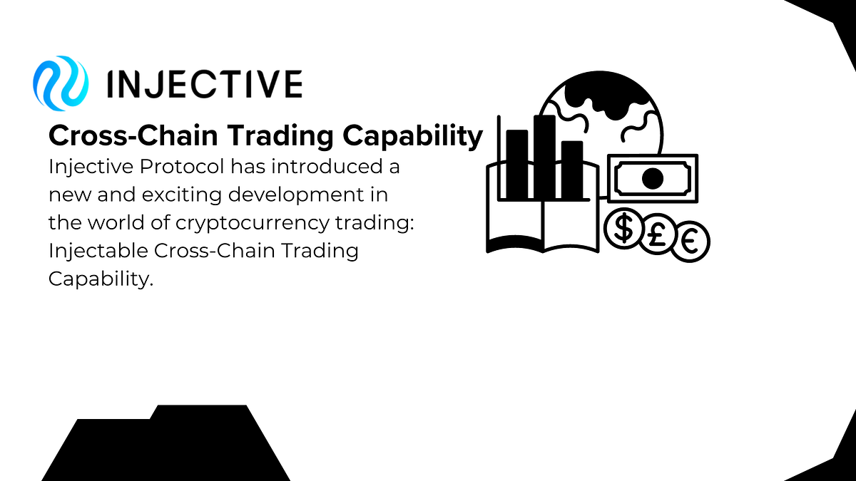 Injective Protocol Injectable CrossChain Trading Capability. by