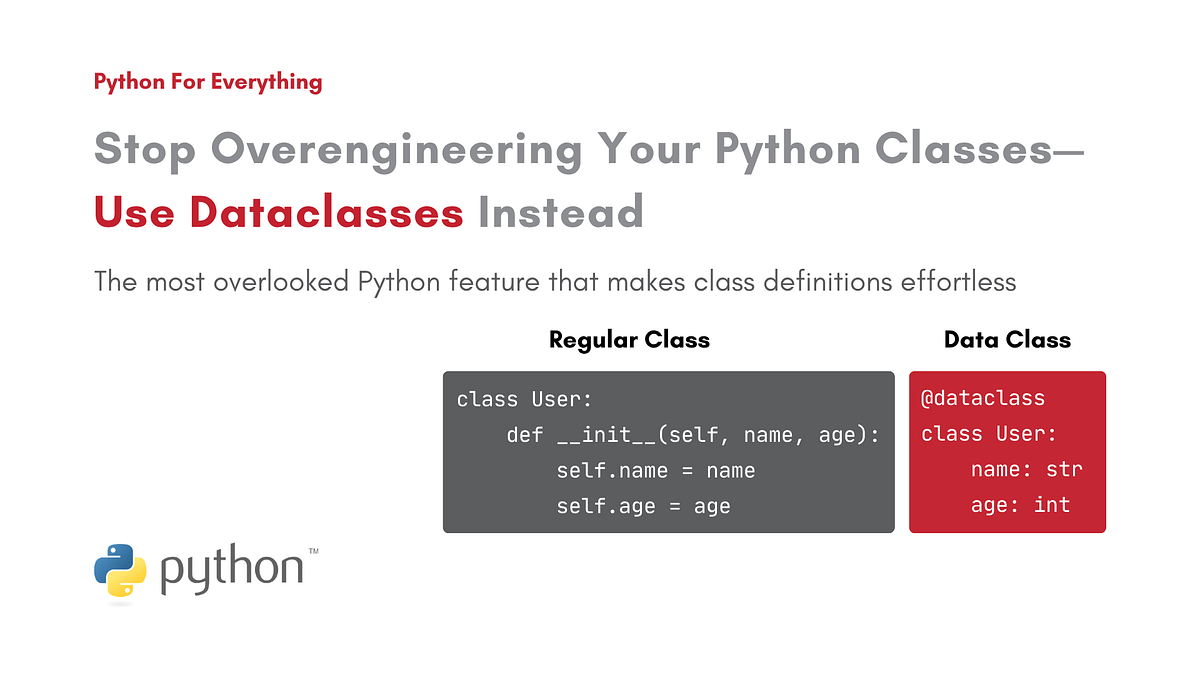 Dataclasses in Python | Python For Everything