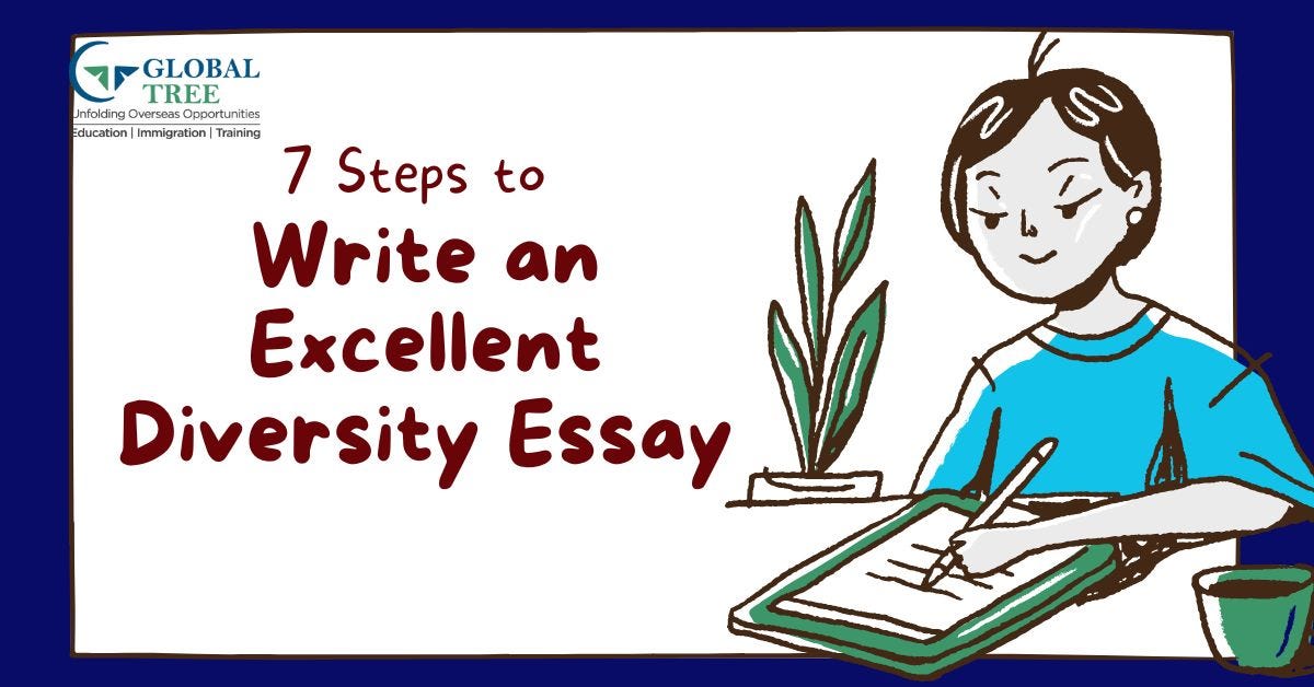 how to write a&m diversity essay