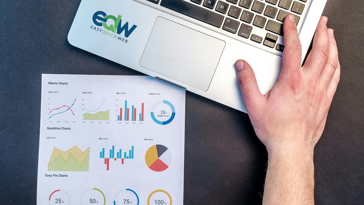 EasyQuickWeb Delivers Inexpensive Hyderabad Website design for ...