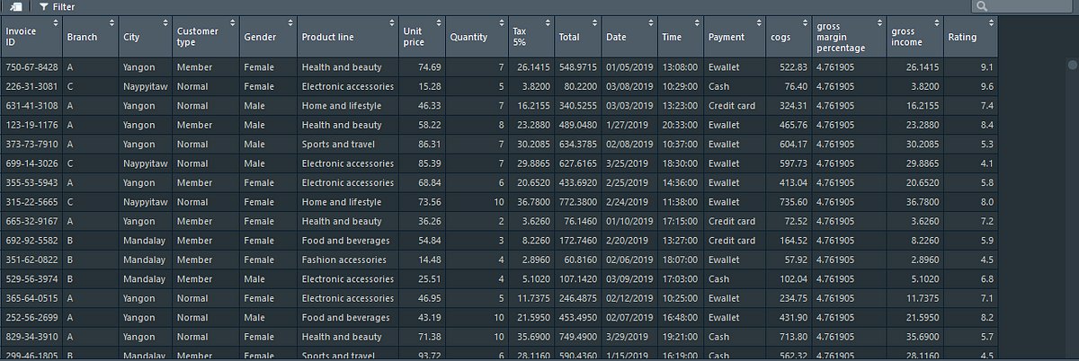 What does my top 10 say about me? : r/MyAnimeList