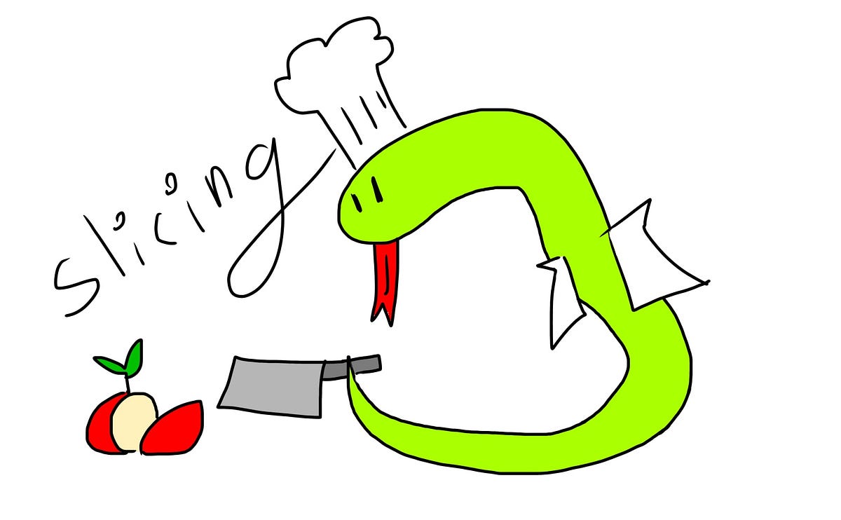 Learn String/List Slicing (Python) in 3 Minutes | by Liu Zuo Lin ...