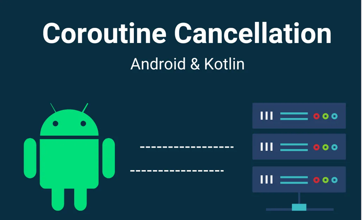 Coroutines Masterclass Chapter3 coroutines cancellation and