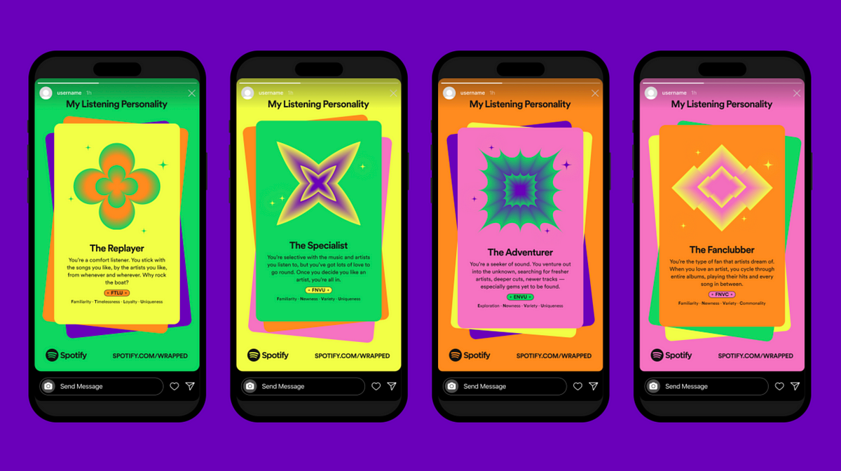 Spotify Wrapped & Advancements in Music Software by Raman Mama Medium