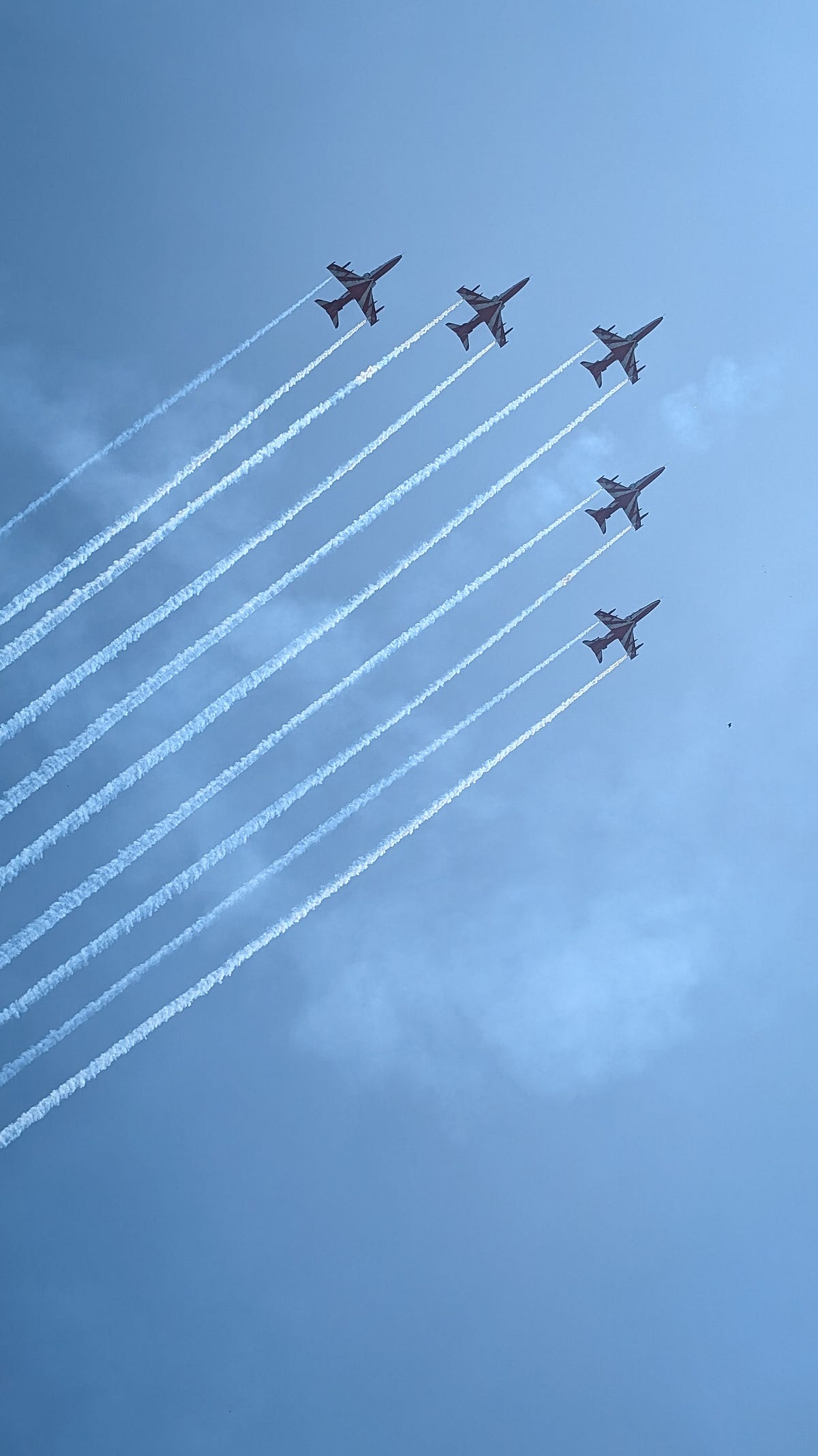 IAF takes over Mumbai skies with Airshow 2024 by Avinash Narnaware