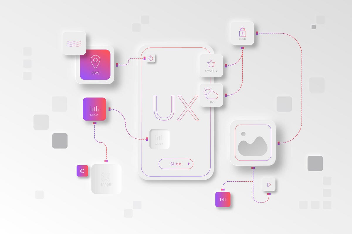 The myth of simplicity in UI/UX: Is minimalism always better? | by ... image.