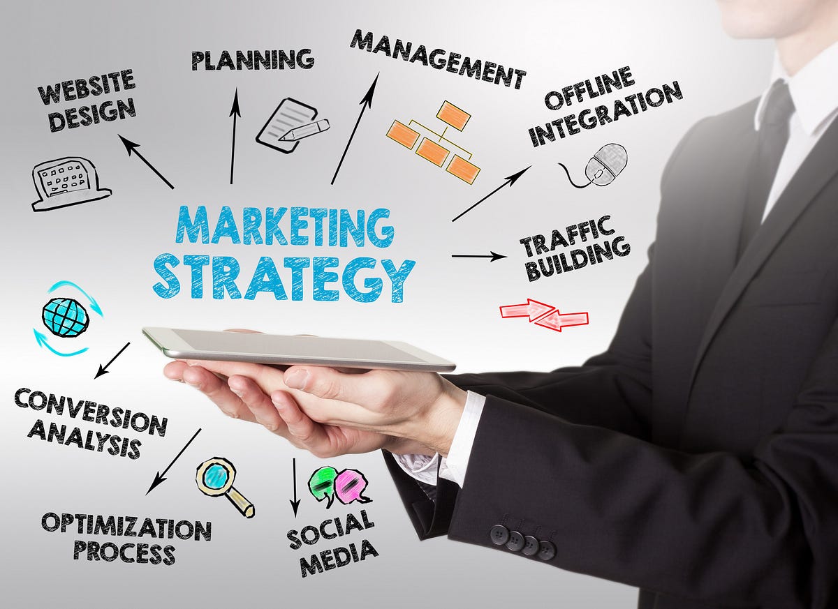 Creating Effective Digital Marketing Plans | by Matthewdaniel | Aug ...