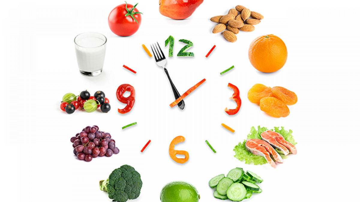 Nutrient Timing — How Important Is It For Achieving Your Goals? | By KR ...