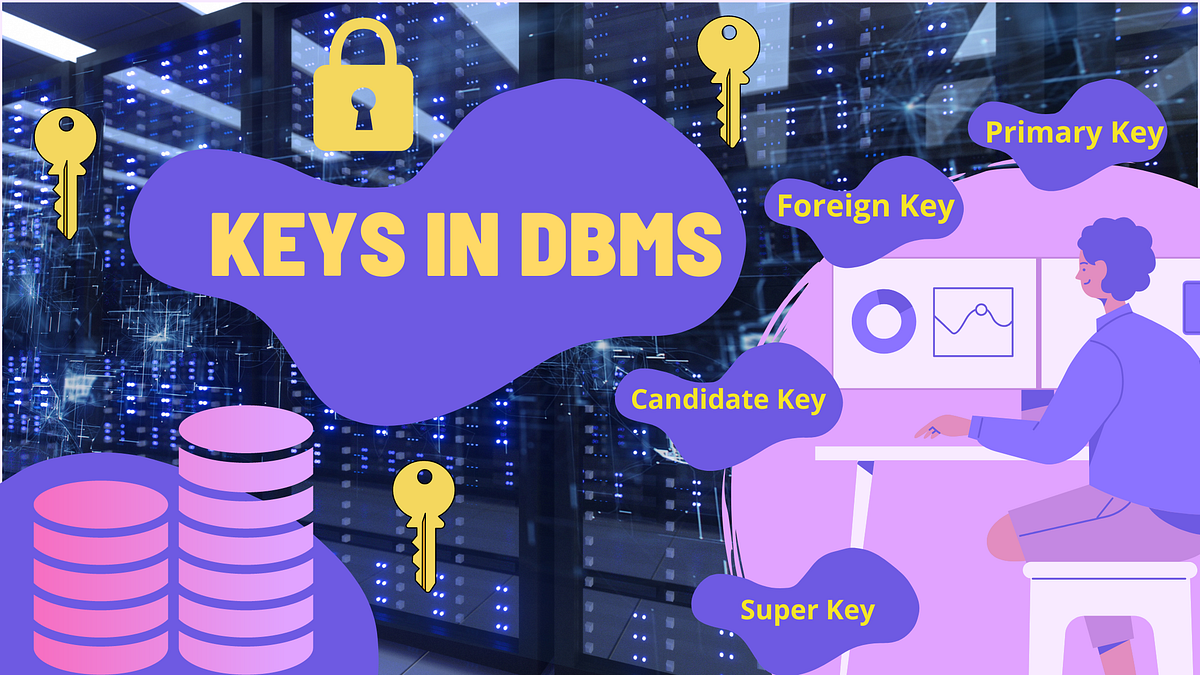 Keys in DBMS. What are Keys in DBMS? | by Chamith Sadeepa Kulathunga ...