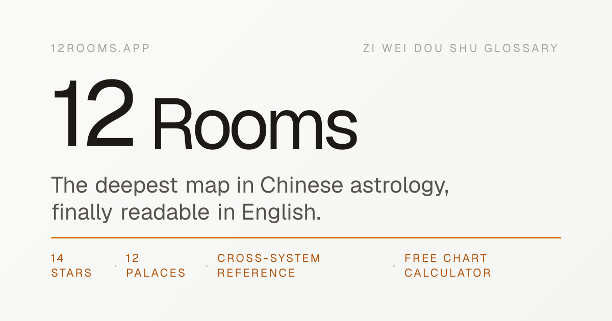 I built the English Zi Wei Dou Shu site I couldn’t find
