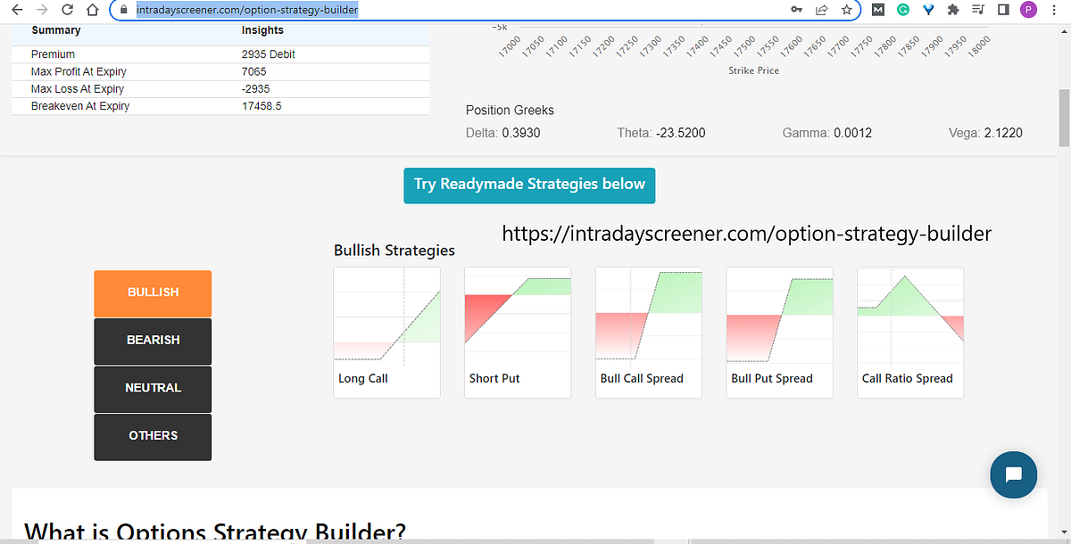 Option Strategy Builder. Introducing the free Options Strategy… by Sarthark jain Medium