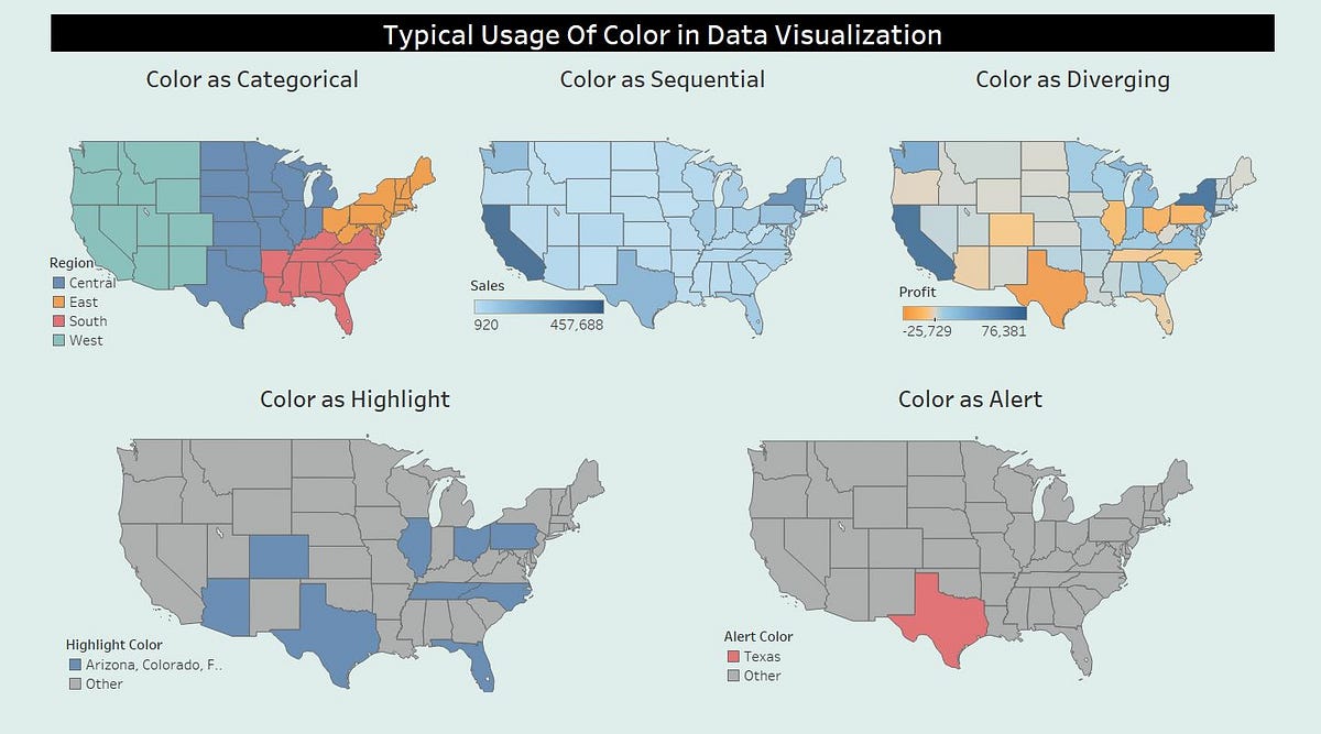 Typical Usage Of Color in Data Visualization | by Deepak Holla | Medium