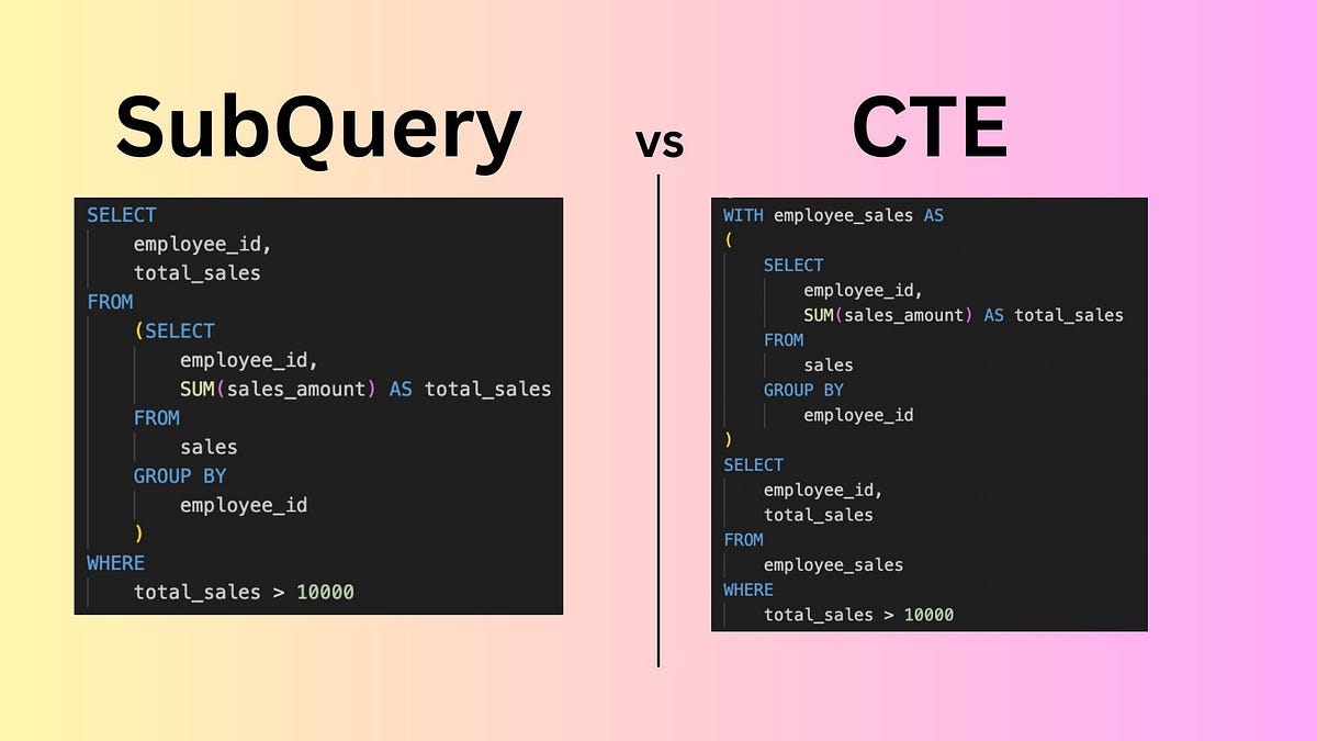 Sql — Subquery Vs Ctes. Differences, Examples On Subquery Vs… 