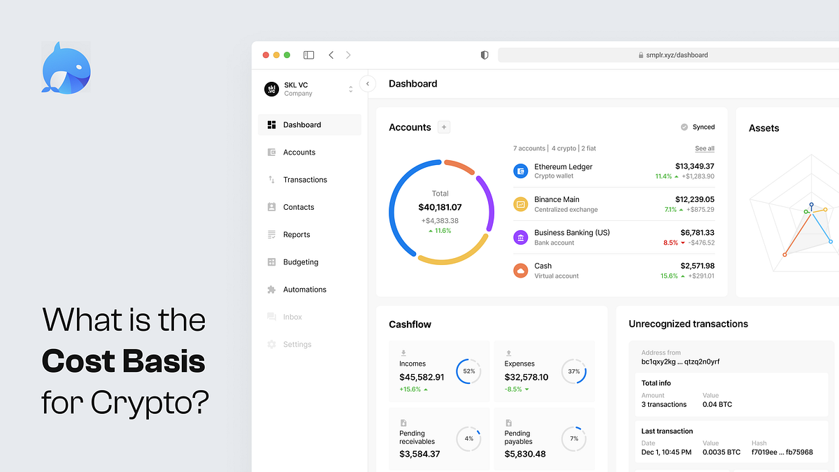 What is the Cost Basis And Why It Is So Important for Crypto? by