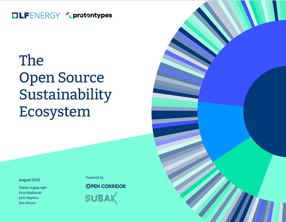 The Open Source Sustainability Ecosystem | by Josh Hopkins | Medium