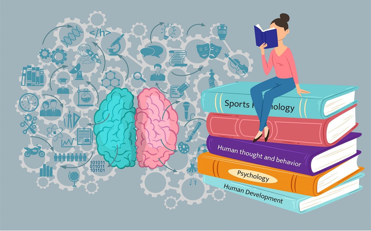 What Can You Do With A Psychology Degree By Sara Puri Medium