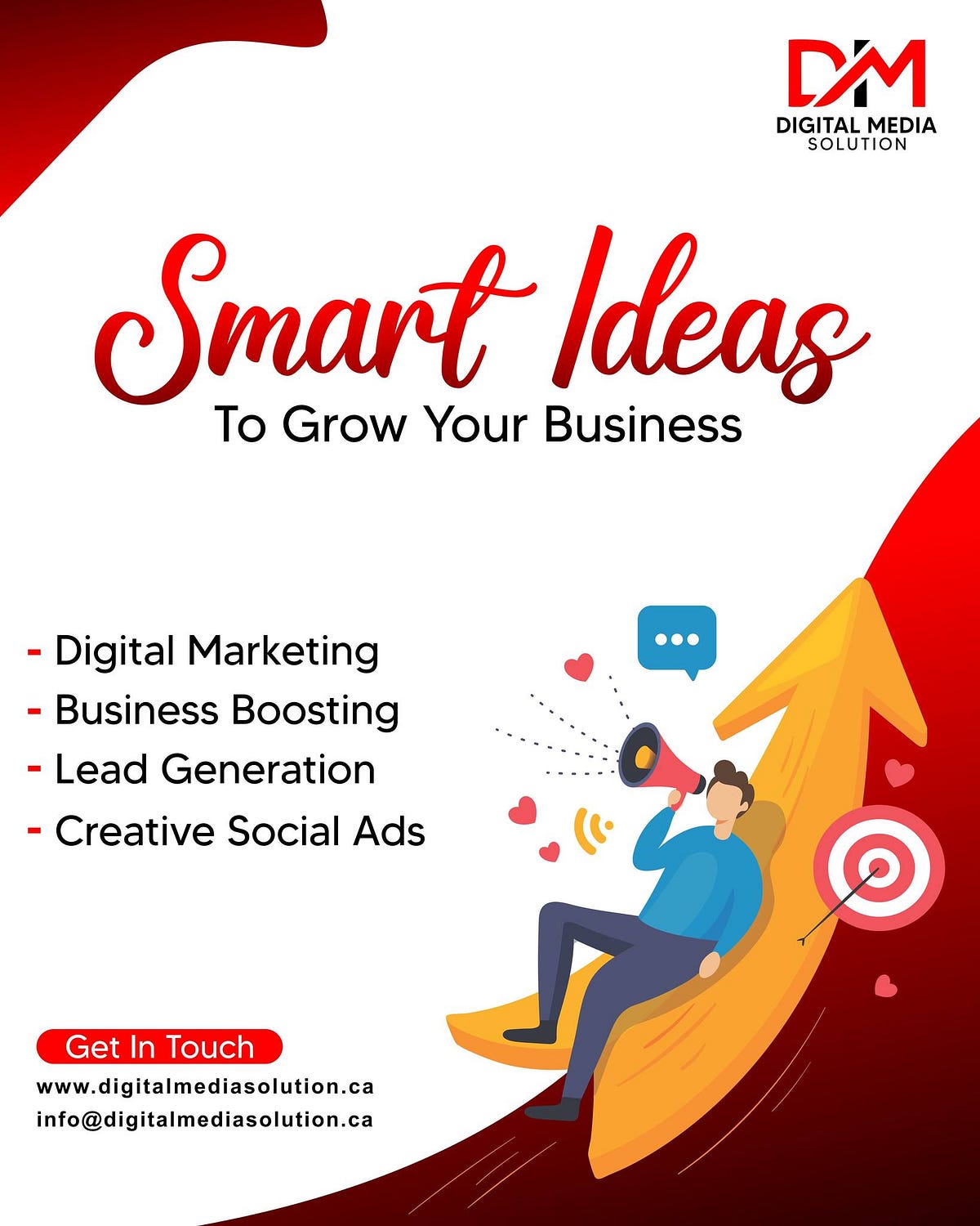 Best site Developer in Brampton Digital Marketing Digital Media