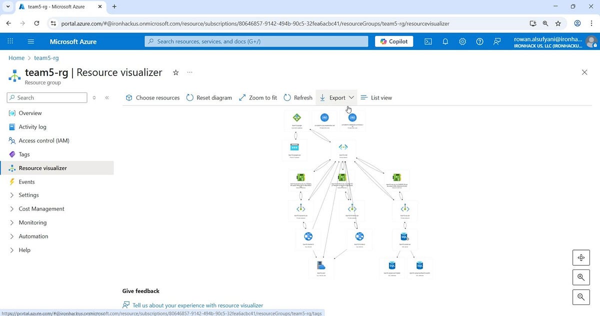 From Manual Deployments to Cloud Native Automation on Azure: My DevOps Projects.