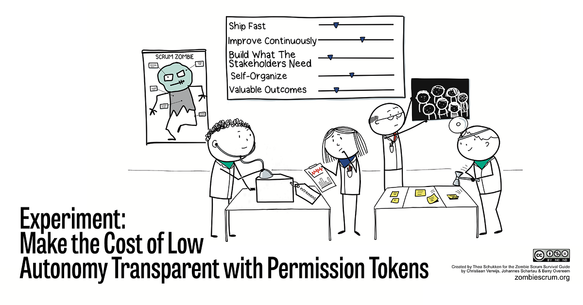 Experiment: Make the Cost of Low Autonomy Transparent with Permission ...