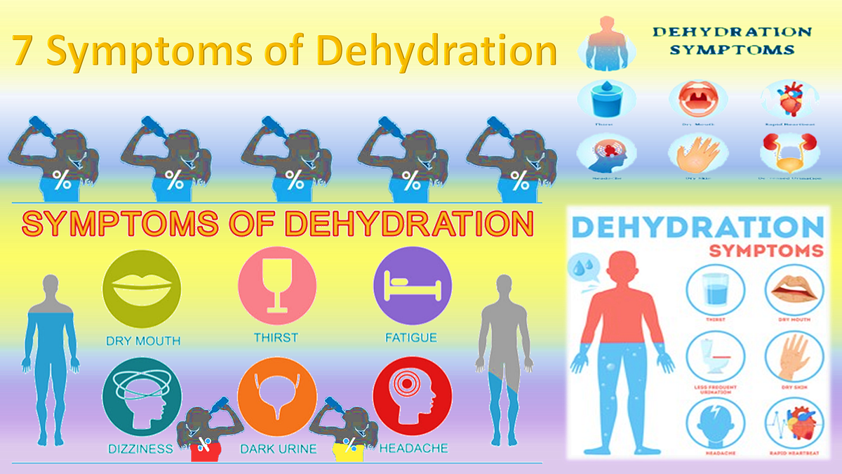 7 Symptoms of Dehydration Rmshah Medium