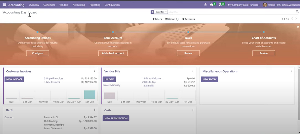 Install Modul Ekstra Accounting Odoo 16 by Batara Yehezkiel Medium