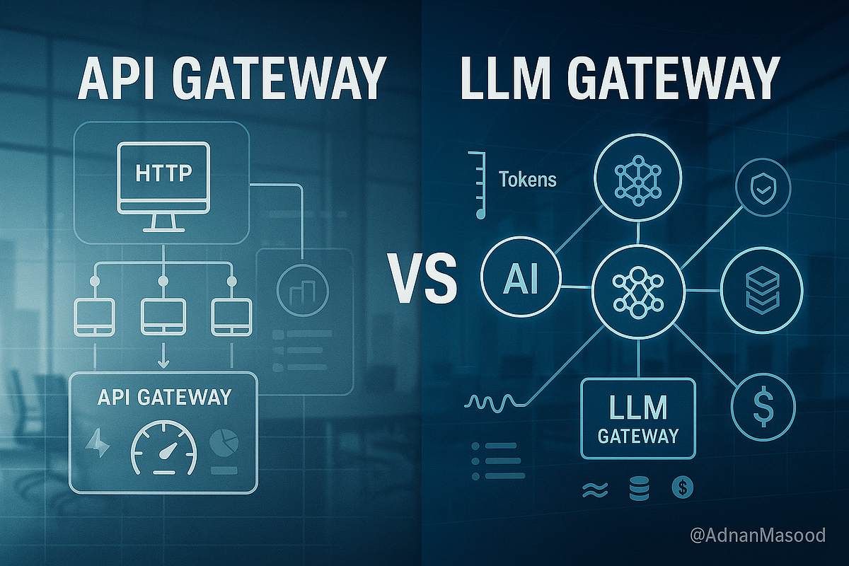 LLM Gateways for Enterprise Risk — Building an AI Control ...
