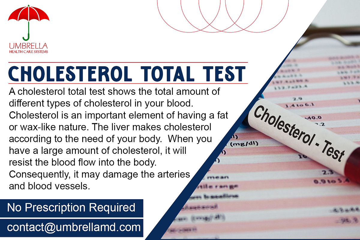CHOLESTEROL TOTAL TEST. CHOLESTEROL TOTAL TEST by UMBRELLA HEALTH CARE SYSTEMS Medium