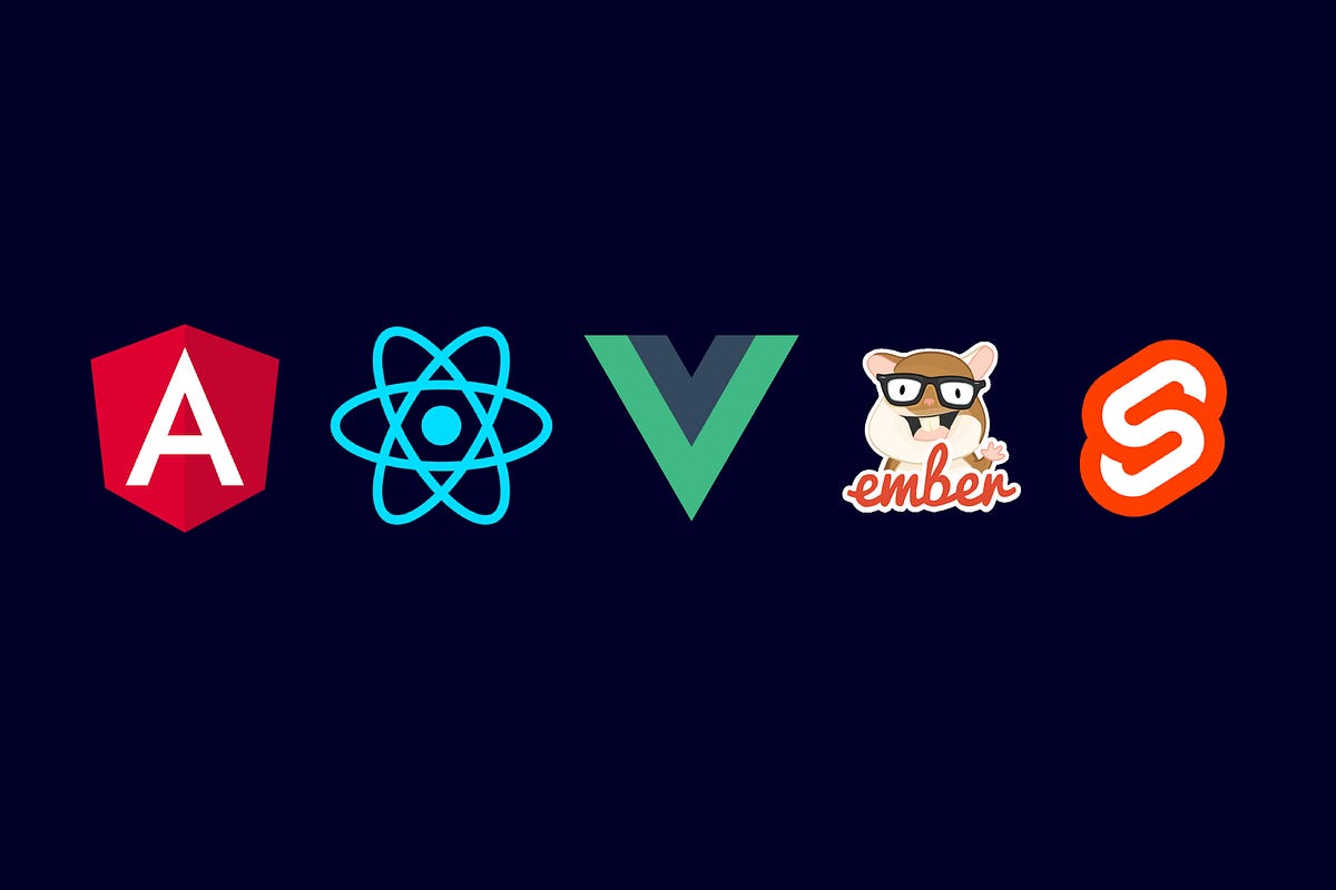 Most Popular JavaScript Frameworks In 2021 | By InVerita | Becoming ...