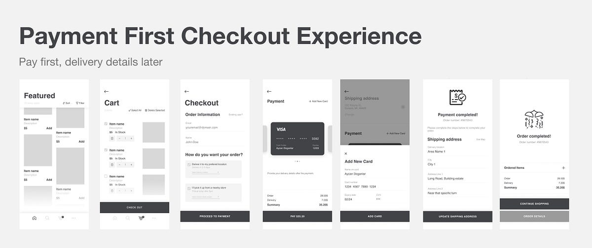 Payment-first checkout experience — a UX exploration, by Rameez Kakodker