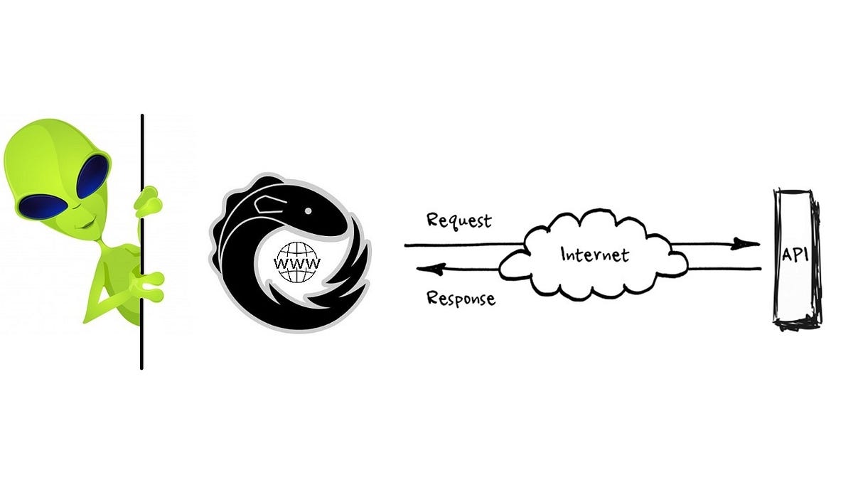 Efficiently making thousands of http requests api calls in javascript 