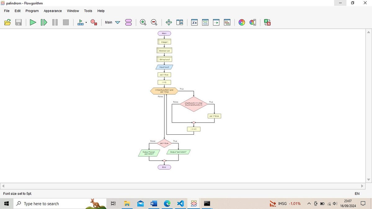 Palindrome flowchart pengertian Palindrom merupakan sebuah kata ...