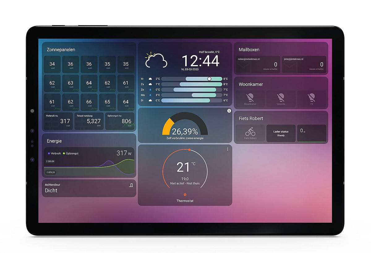 Yes, Smart Home Dashboards can be really useful! Find out why. by