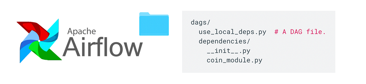 Apache Airflow ว่ากันด้วย Path File และ การทำ Local Python library | by ...