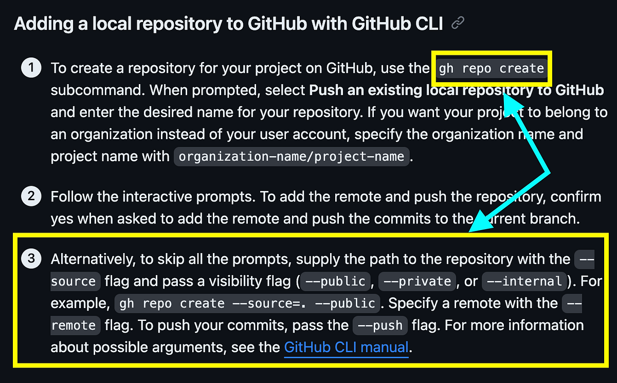 Create a New GitHub Repository Using the Command Line | by Teri ...