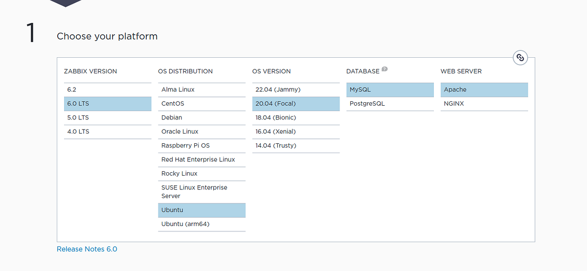 Zabbix Kurulumu. Ubuntu 20.04 | by Deniz TÜRKMEN | Medium