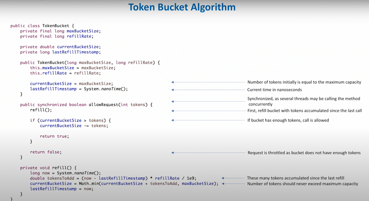 Distributed Rate limiter - Garima Kumari - Medium