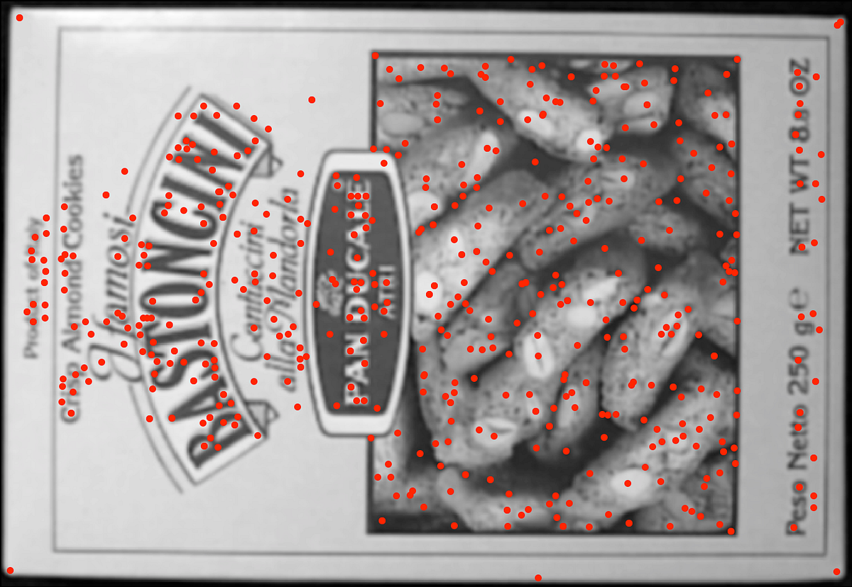 Implementing SIFT in Python: A Complete Guide (Part 1) | by Russ Islam ...