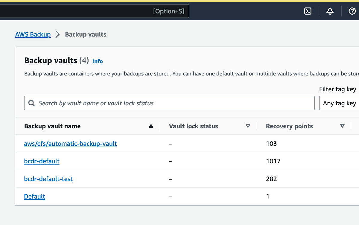 EFS Restore with PVC and PV by Naveen Kamagani Medium