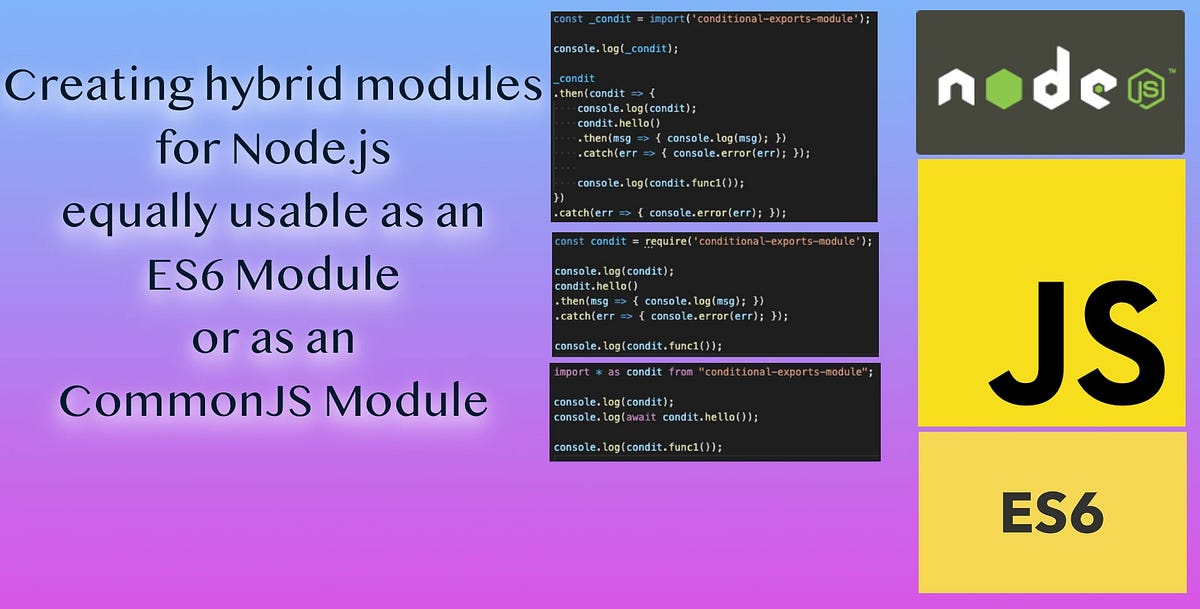 Complete guide to creating Node.js packages with ES6 modules that are ...