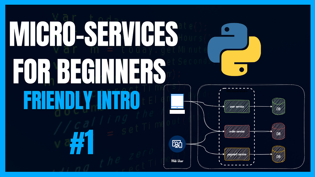 Introduction To Microservices In For Beginners #01 | by Prince Krampah ...