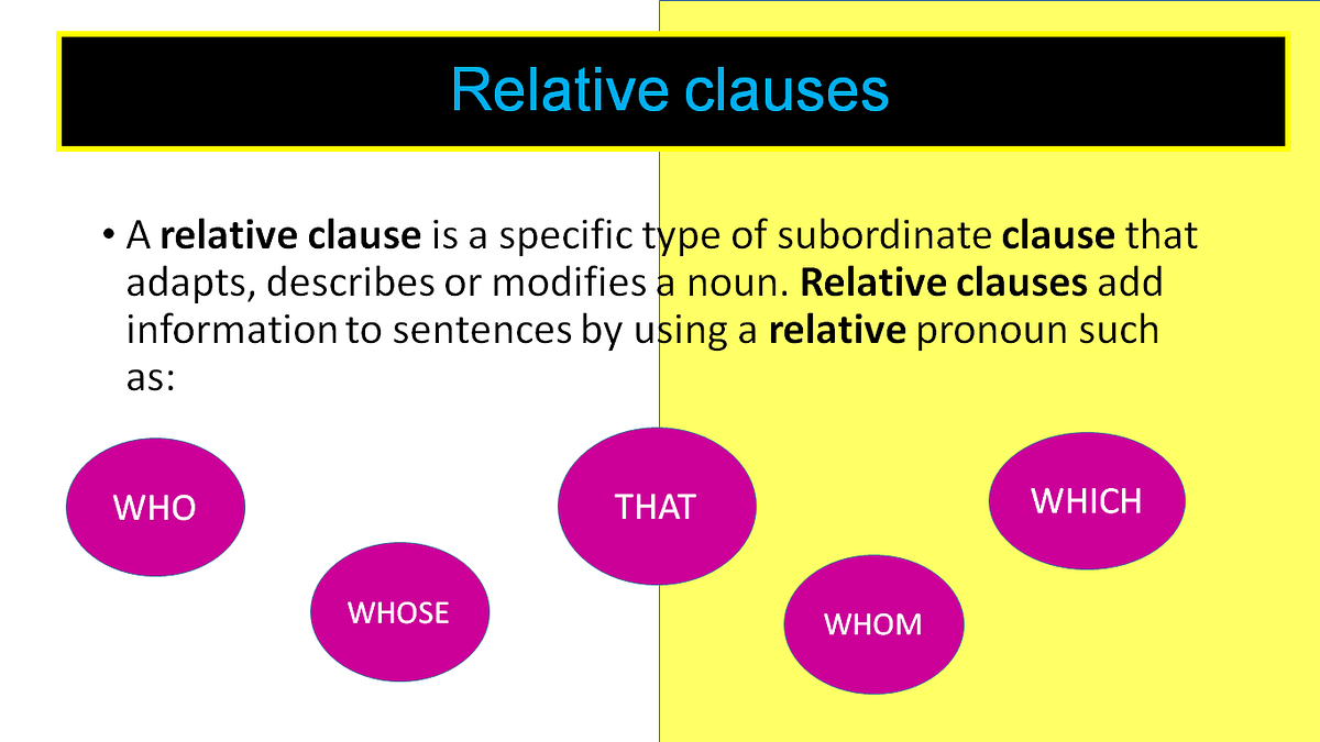 Relative Clauses with Prepositions by PMcFB Medium