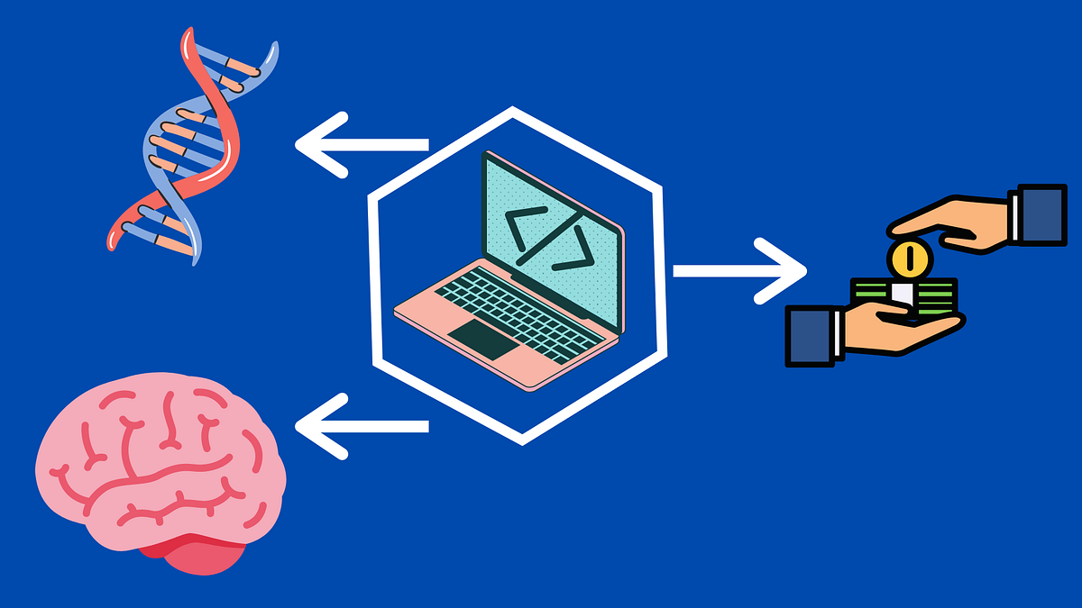 Are Computer Science and Psychology Substantially Connected? | by Zaki ...