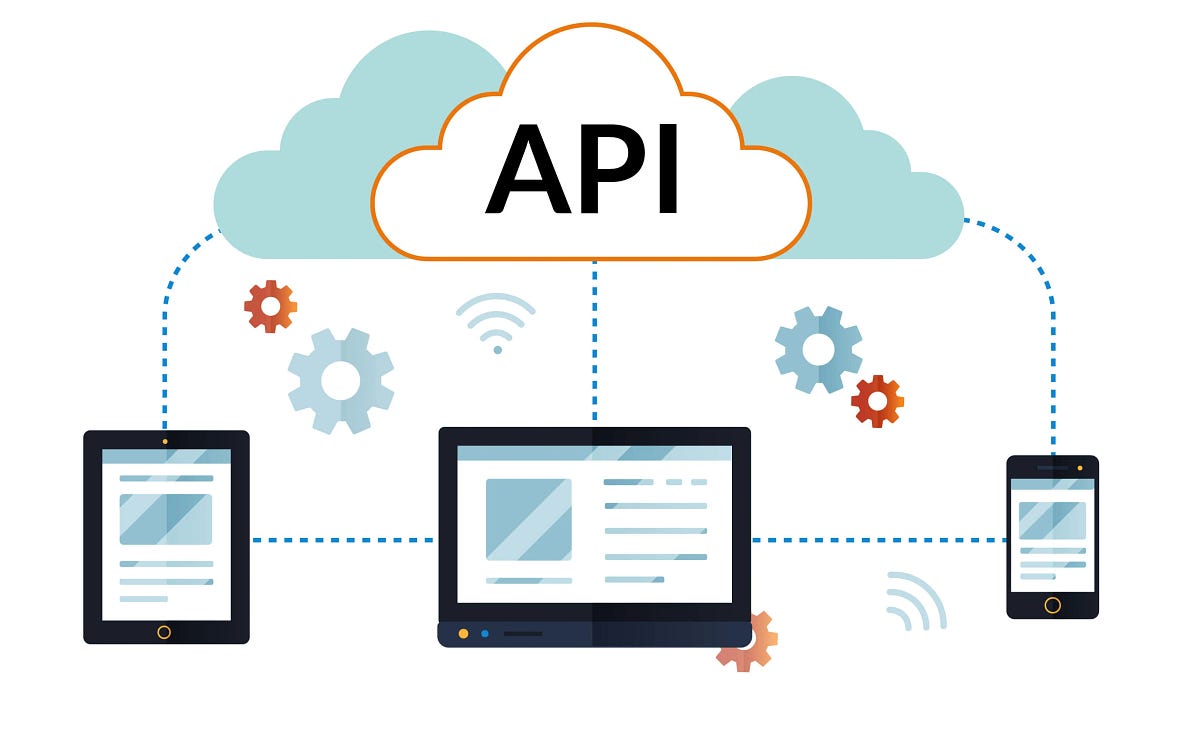 Fetching Data Through APIs with Python: A Comprehensive Guide | by Noor ...