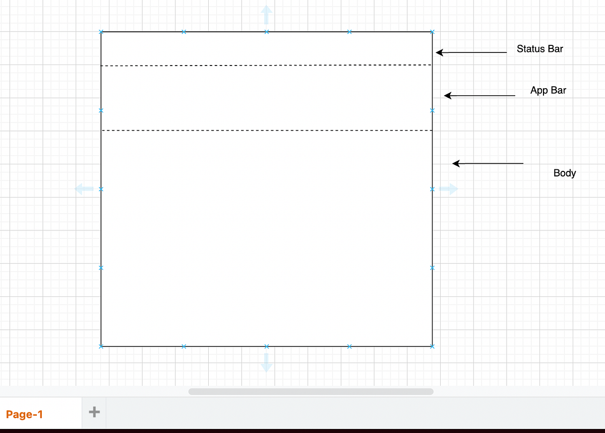 Flutter App Height Constraints. From this article I am going to explain ...