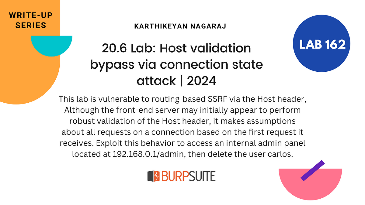 20.6 Lab: Host validation bypass via connection state attack | 2024