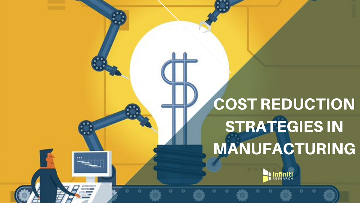 COST REDUCTION STRATEGIES IN MANUFACTURING A GUIDE TO EFFECTIVELY