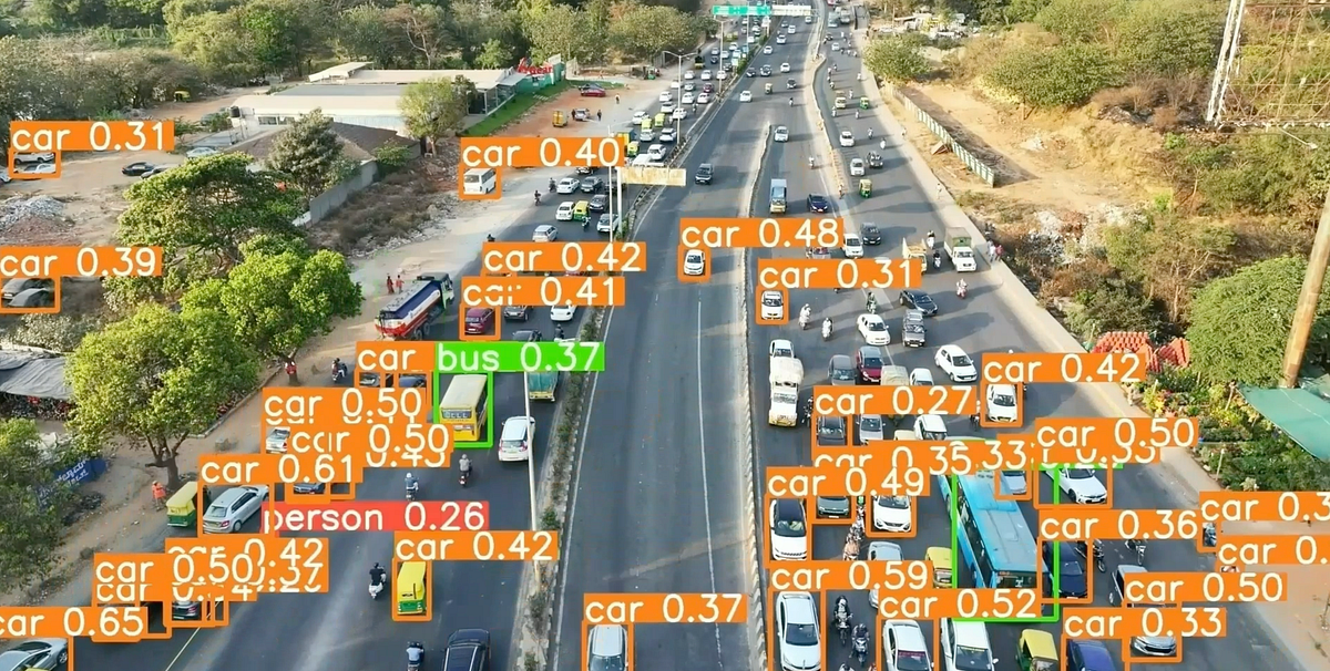Traffic Flow Optimization and Congestion Management | by Jayasakthi ...