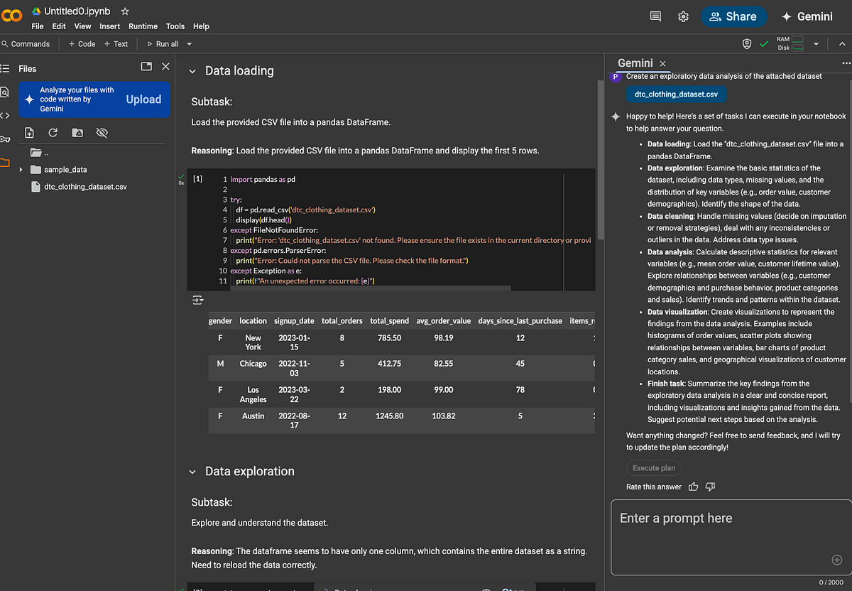 How To Use Data Science Agent for Google Colab | by Pierre DeBois ...