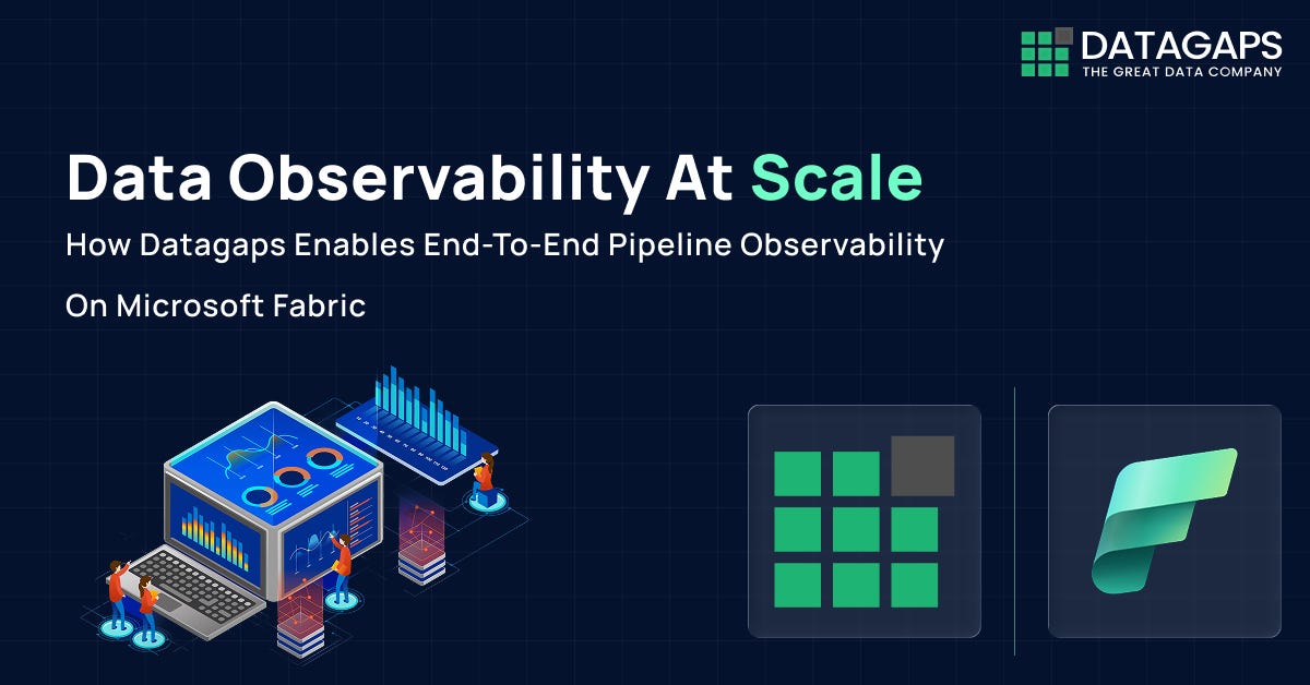 Data Observability at Scale: How Datagaps Enables End-to-End Pipeline Observability on Microsoft…