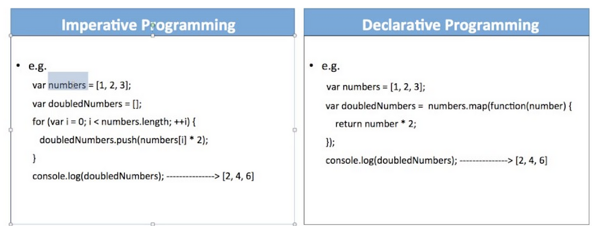 Declarative versus Imperative programming | by Erdem Sahin | Medium